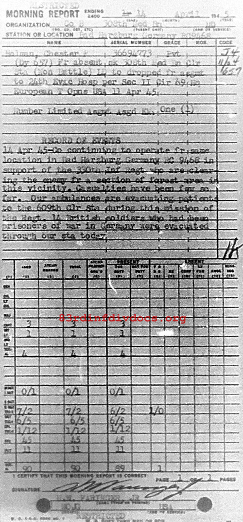 Morning report B Co, 1945-04-14, page 1 Morning report