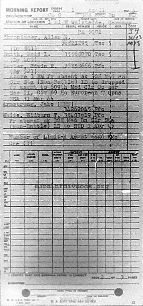 Morning report C Co, 1945-04-01, page 2 Morning report