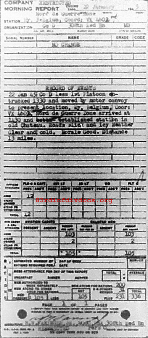 Morning report D Co, 1945-01-22, page 1 Morning report