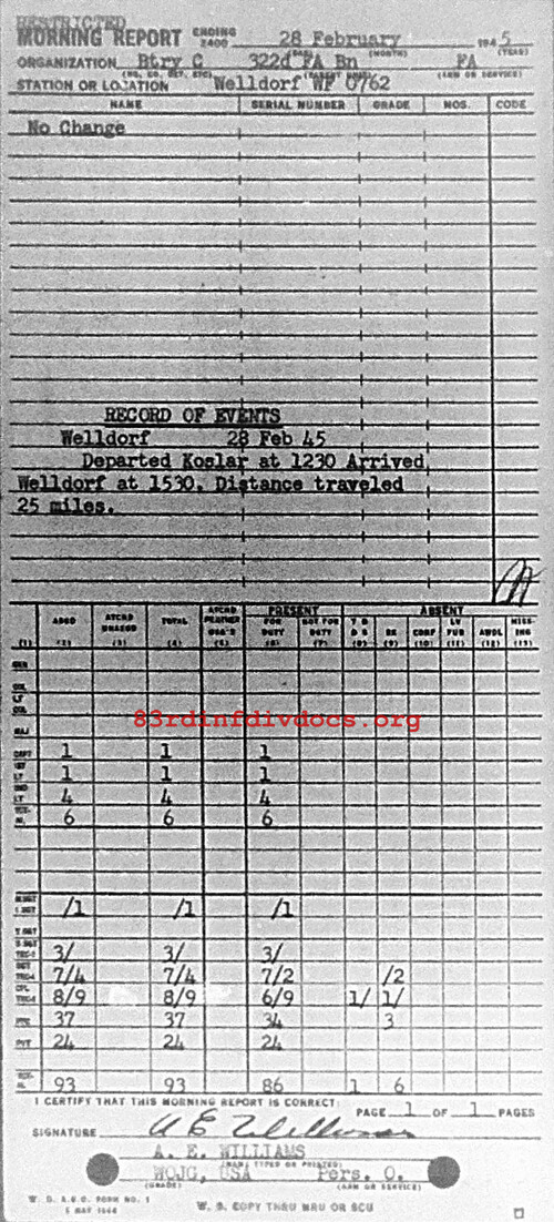 Morning report C Co, 1945-02-28, page 1 Morning report