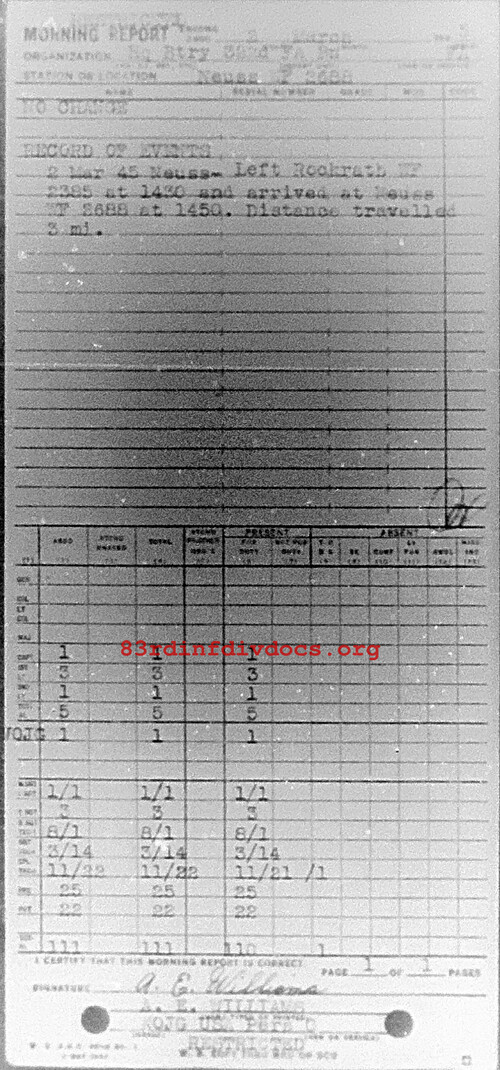 Morning report HQBTRY Co, 1945-03-02, page 1 Morning report