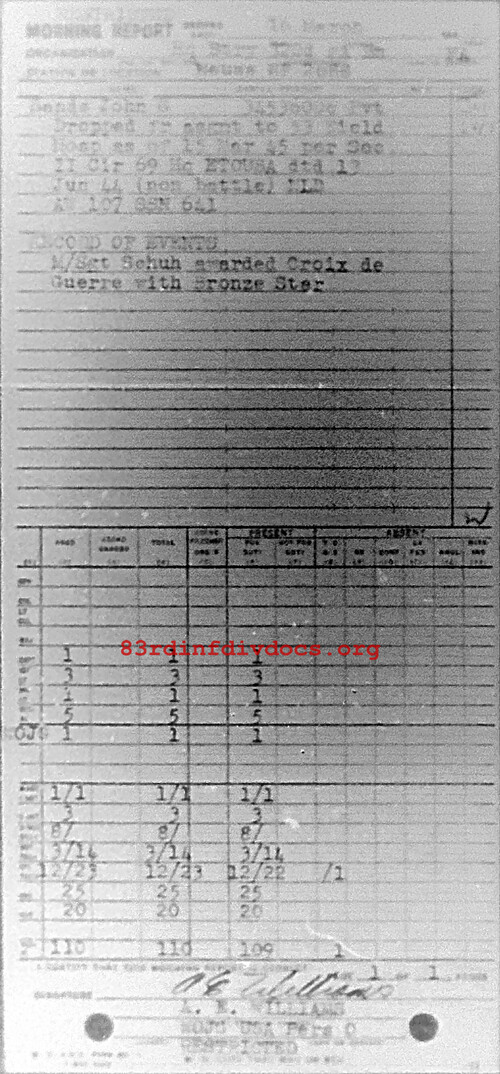 Morning report HQBTRY Co, 1945-03-16, page 1 Morning report