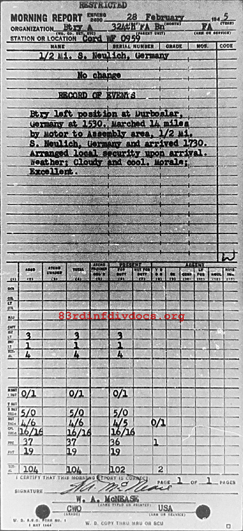 Morning report A Co, 1945-02-28, page 1 Morning report