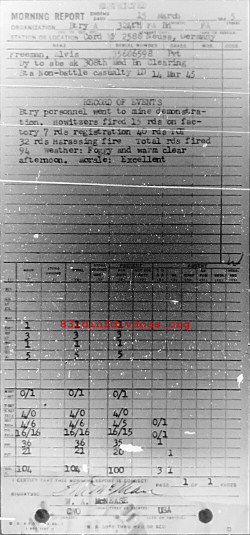 Morning report A Co, 1945-03-15, page 1 Morning report