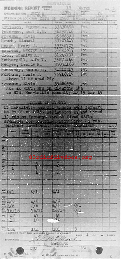 Morning report A Co, 1945-03-17, page 1 Morning report