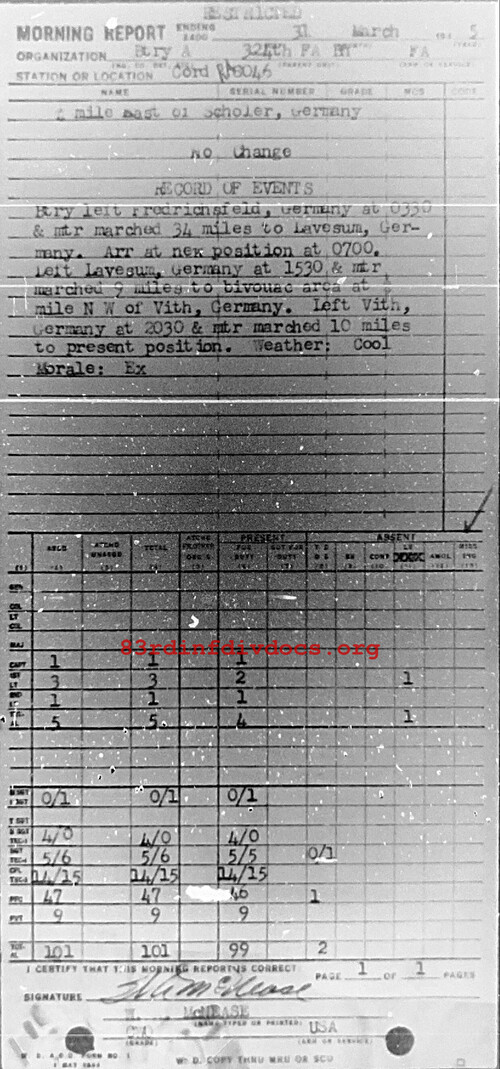 Morning report A Co, 1945-03-31, page 1 Morning report
