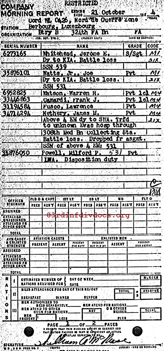 Morning report B Co, 1944-10-21, page 1 Morning report