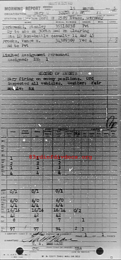 Morning report C Co, 1945-03-15, page 1 Morning report