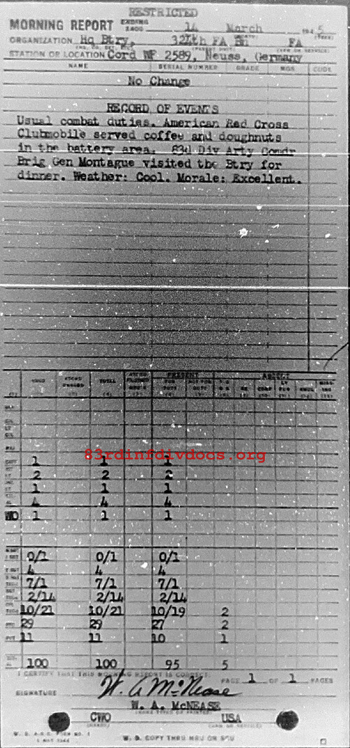 Morning report HQBTRY Co, 1945-03-14, page 1 Morning report