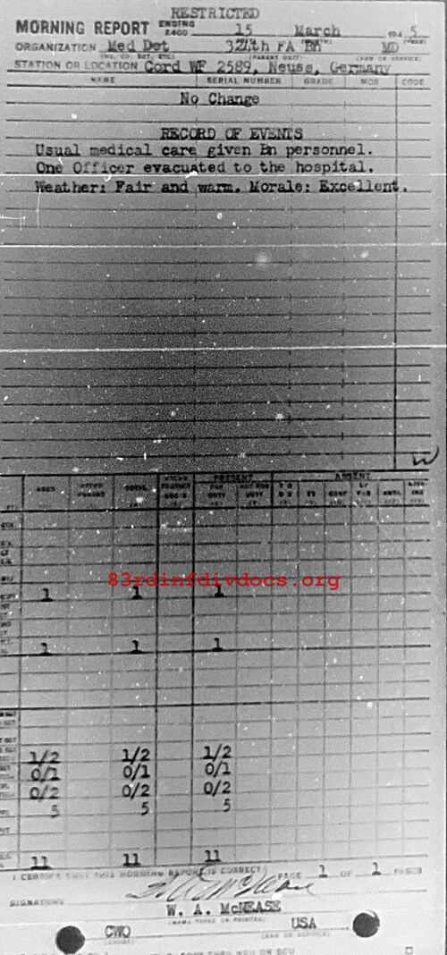 Morning report MEDDET Co, 1945-03-15, page 1 Morning report
