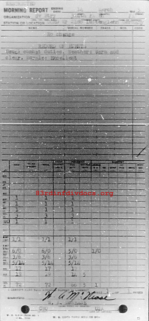 Morning report SERBTRY Co, 1945-03-14, page 1 Morning report