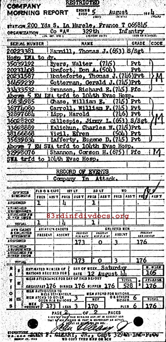 Morning report A Co, 1944-08-05, page 2 Morning report