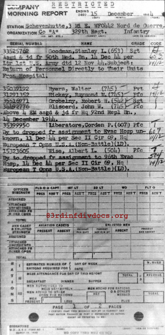 Morning report A Co, 1944-12-15, page 1 Morning report