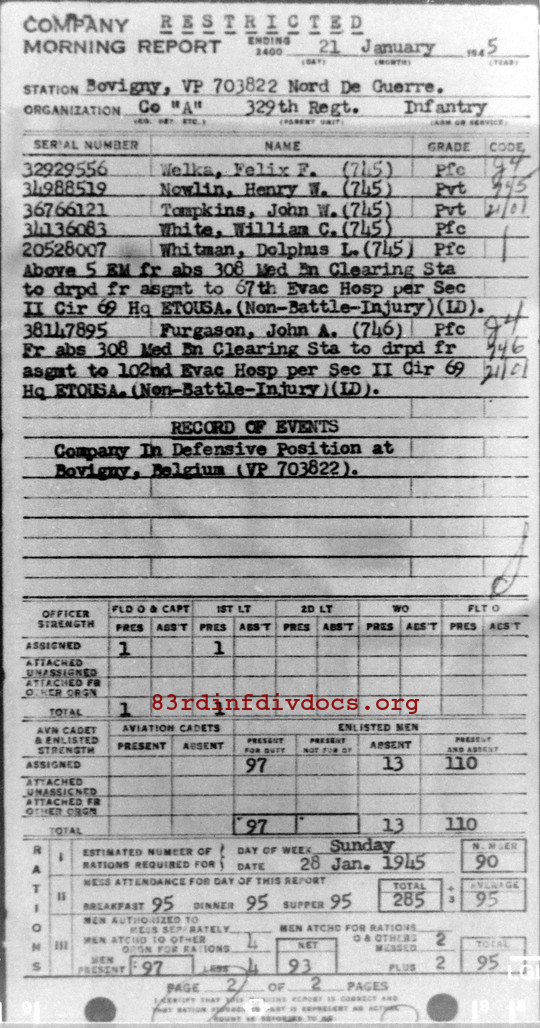 Morning report A Co, 1945-01-21, page 2 Morning report