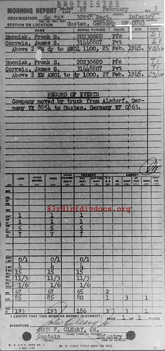 Morning report A Co, 1945-02-28, page 1 Morning report