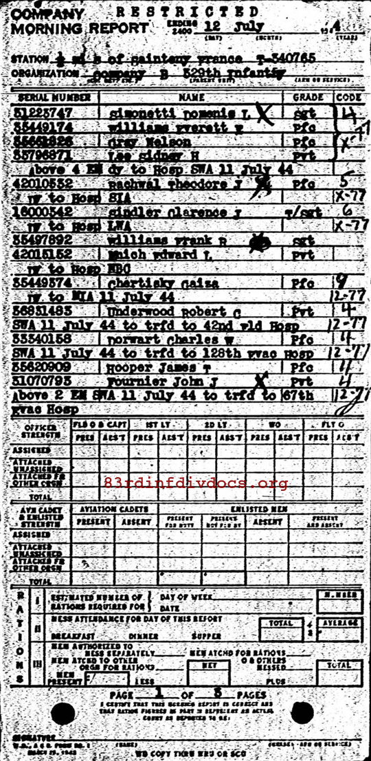 Morning report B Co, 1944-07-12, page 1 Morning report