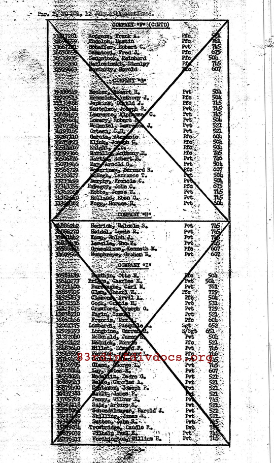 Morning report B Co, 1944-07-12, page 6 Morning report