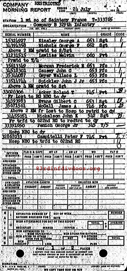 Morning report B Co, 1944-07-24, page 1 Morning report