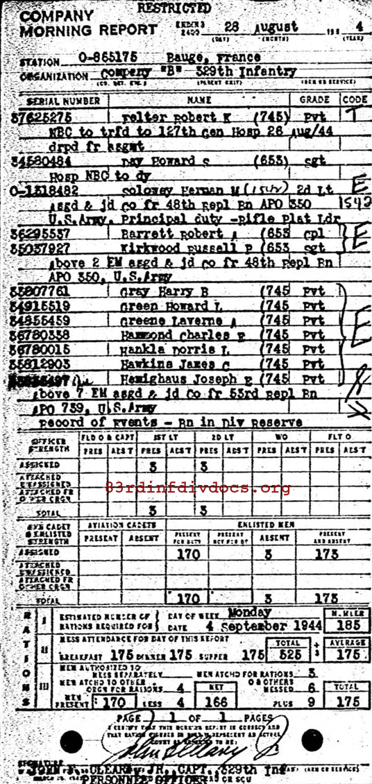 Morning report B Co, 1944-08-28, page 1 Morning report