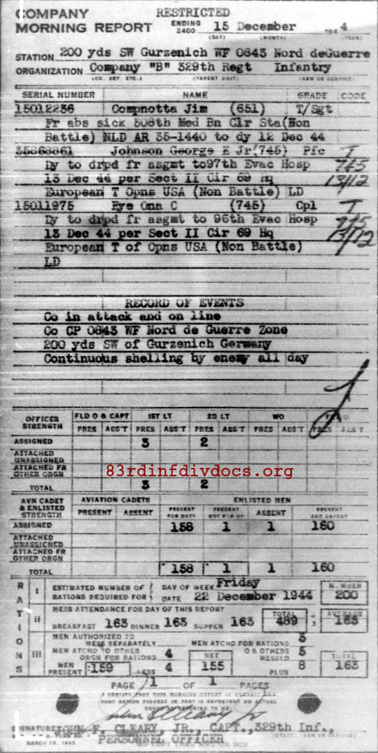 Morning report B Co, 1944-12-15, page 1 Morning report