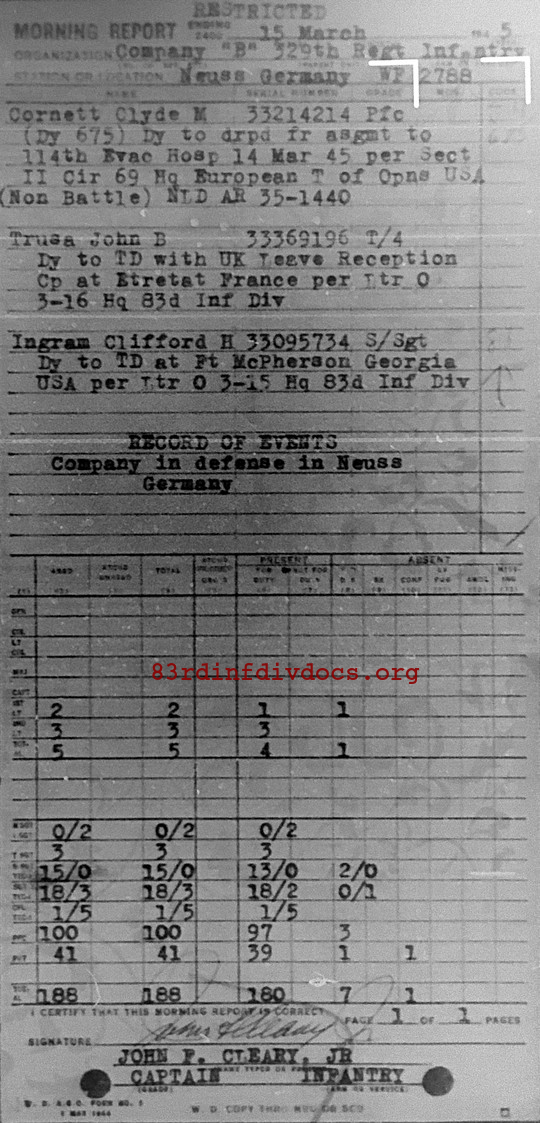 Morning report B Co, 1945-03-15, page 1 Morning report