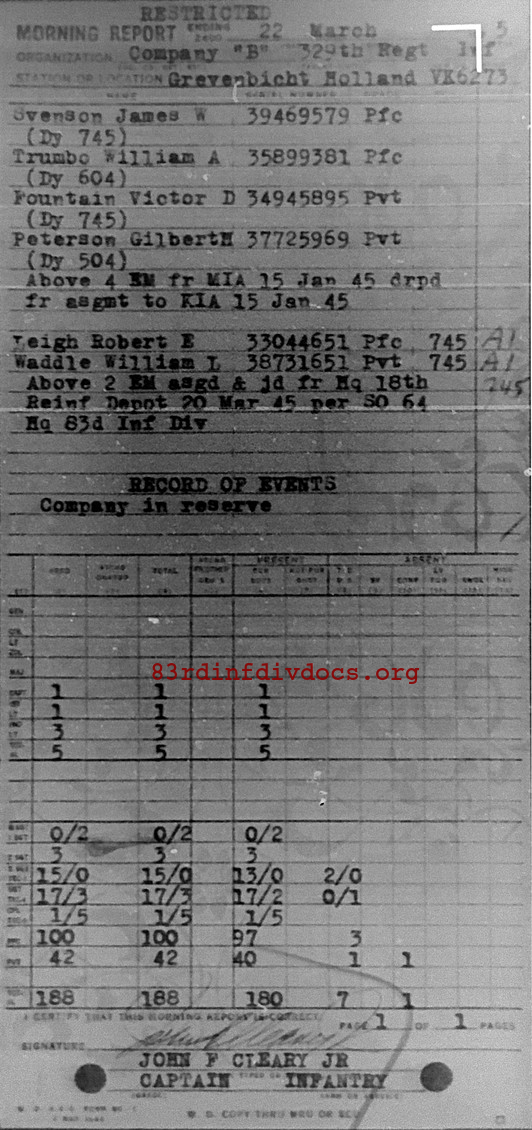 Morning report B Co, 1945-03-22, page 1 Morning report