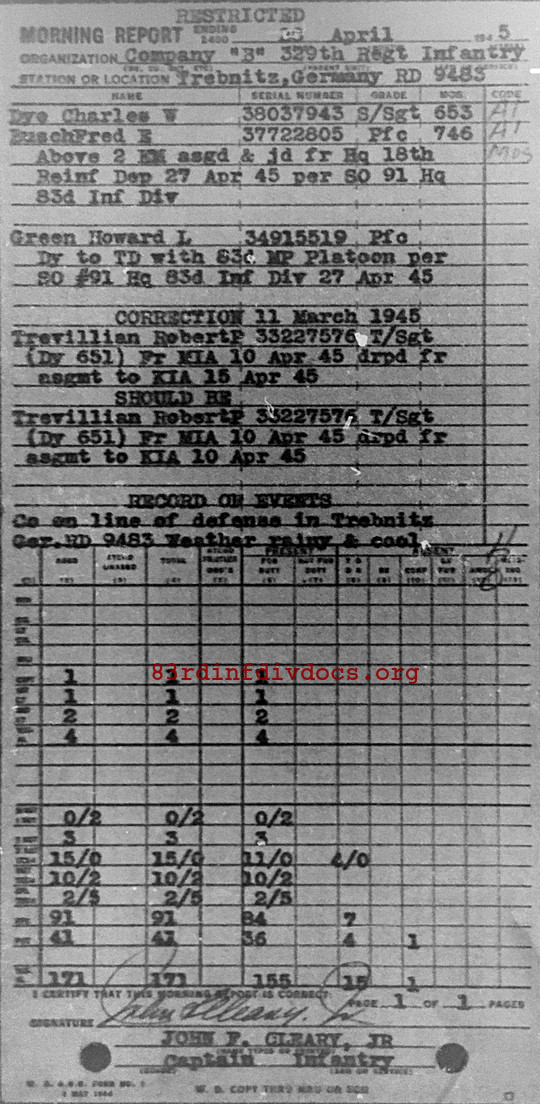 Morning report B Co, 1945-04-28, page 1 Morning report