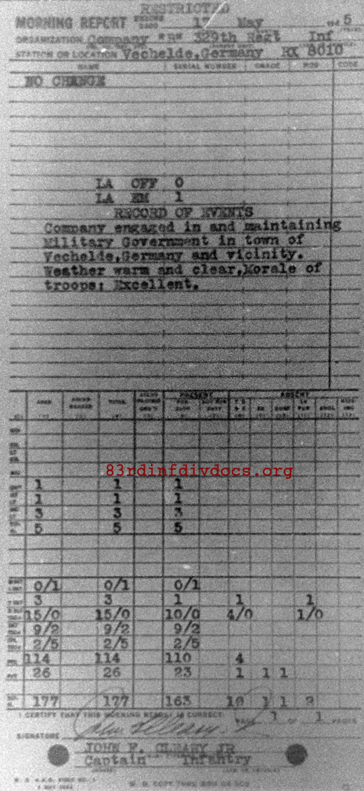 Morning report B Co, 1945-05-17, page 1 Morning report