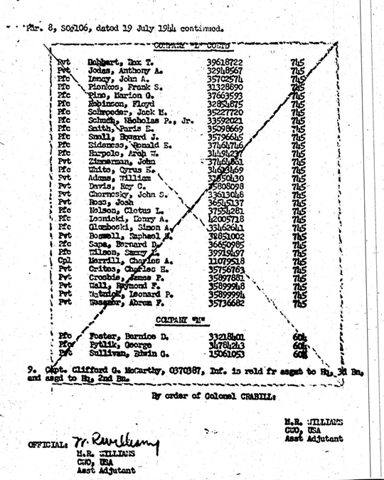 Morning report C Co, 1944-07-19, page 8 Morning report