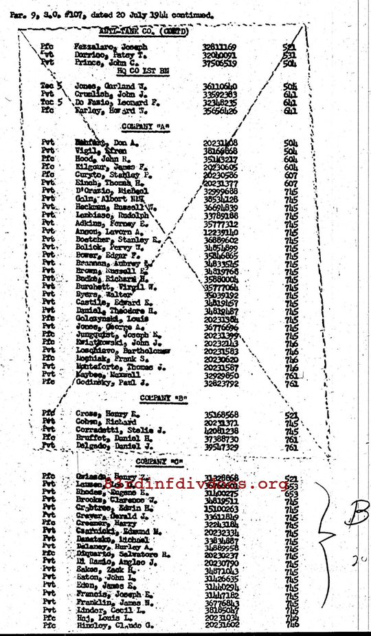 Morning report C Co, 1944-07-19, page 11 Morning report