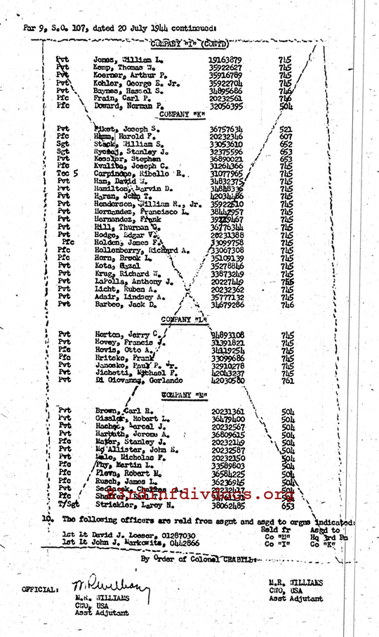 Morning report C Co, 1944-07-19, page 13 Morning report