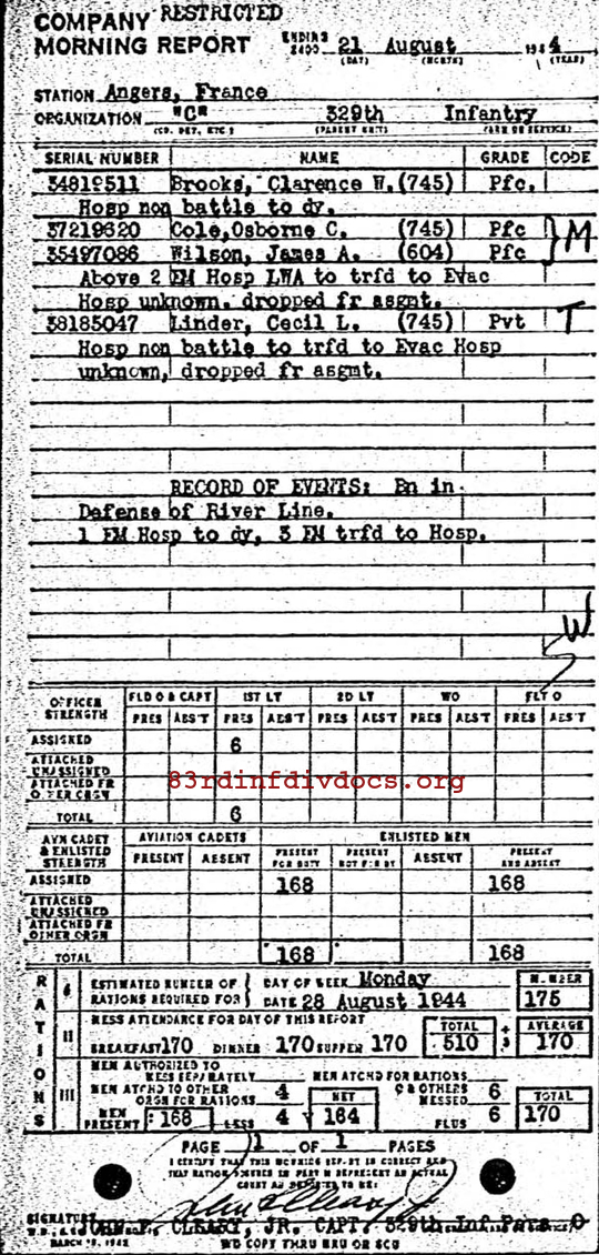 Morning report C Co, 1944-08-21, page 1 Morning report