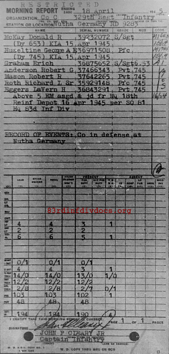 Morning report C Co, 1945-04-18, page 1 Morning report