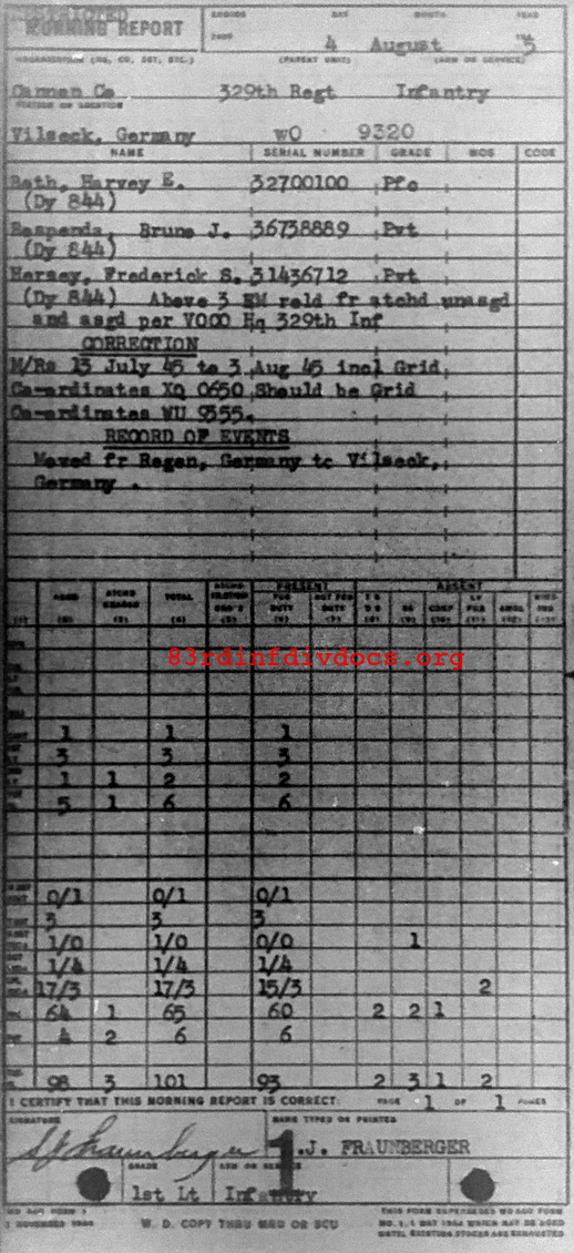Morning report CANCO Co, 1945-08-04, page 1 Morning report
