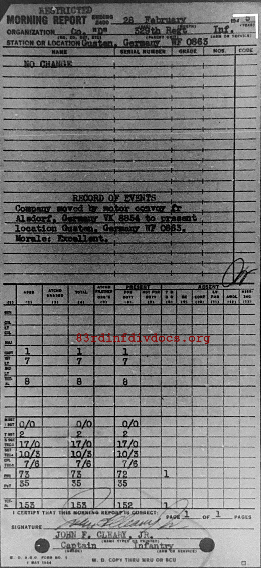 Morning report D Co, 1945-02-28, page 1 Morning report