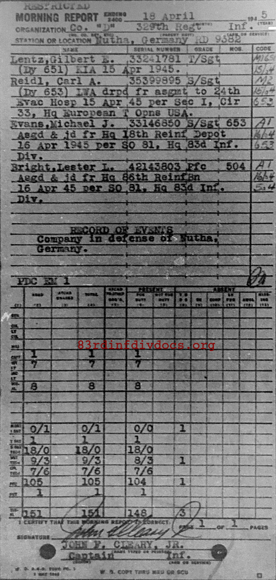 Morning report D Co, 1945-04-18, page 1 Morning report