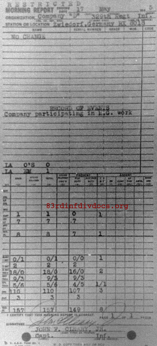 Morning report D Co, 1945-05-17, page 1 Morning report