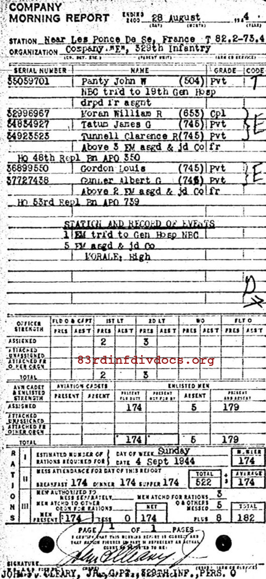 Morning report E Co, 1944-08-28, page 1 Morning report