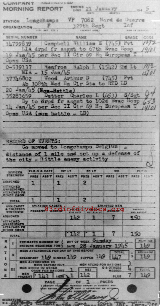 Morning report F Co, 1945-01-21, page 1 Morning report