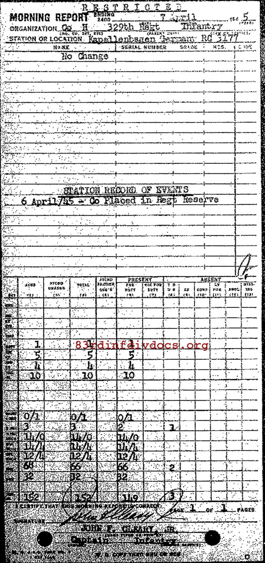 Morning report H Co, 1945-04-07, page 1 Morning report