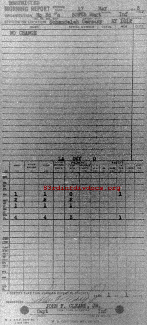 Morning report