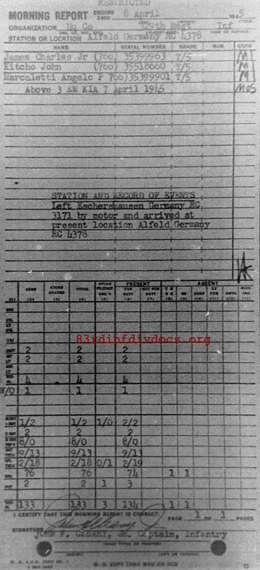 Morning report HQCO Co, 1945-04-08, page 1 Morning report