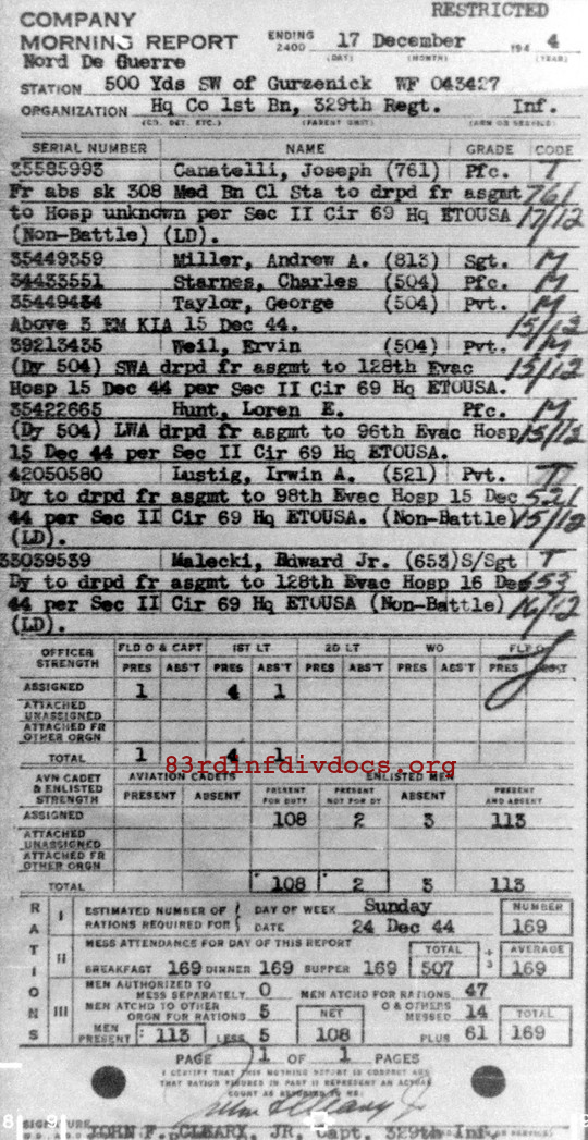 Morning report HQCO1BN Co, 1944-12-17, page 1 Morning report