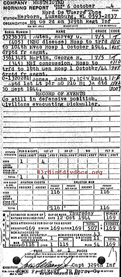 Morning report HQCO2BN Co, 1944-10-06, page 1 Morning report
