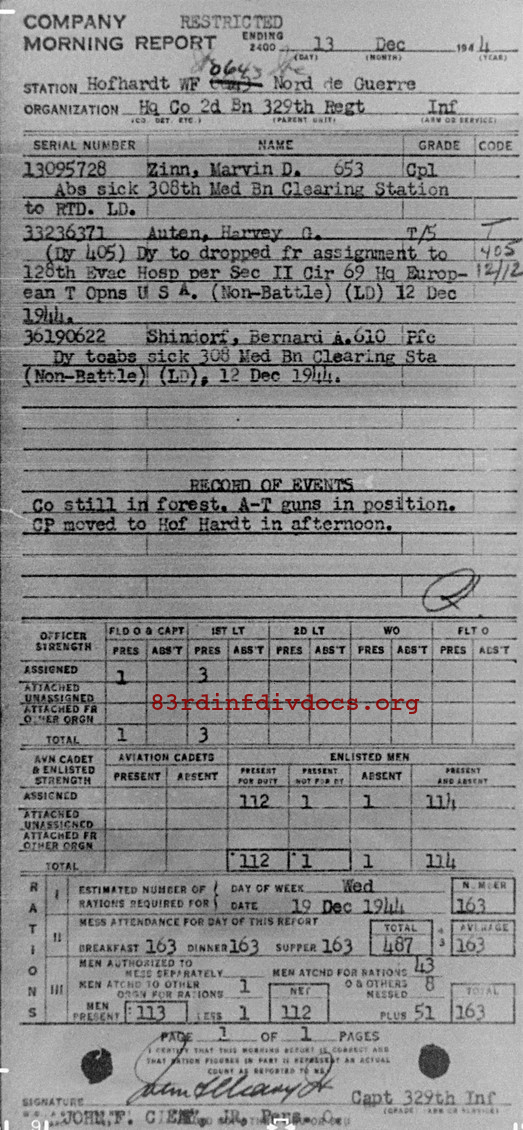 Morning report HQCO2BN Co, 1944-12-13, page 1 Morning report
