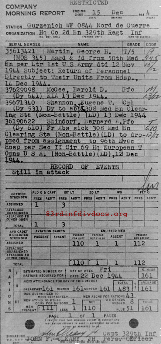 Morning report HQCO2BN Co, 1944-12-15, page 1 Morning report