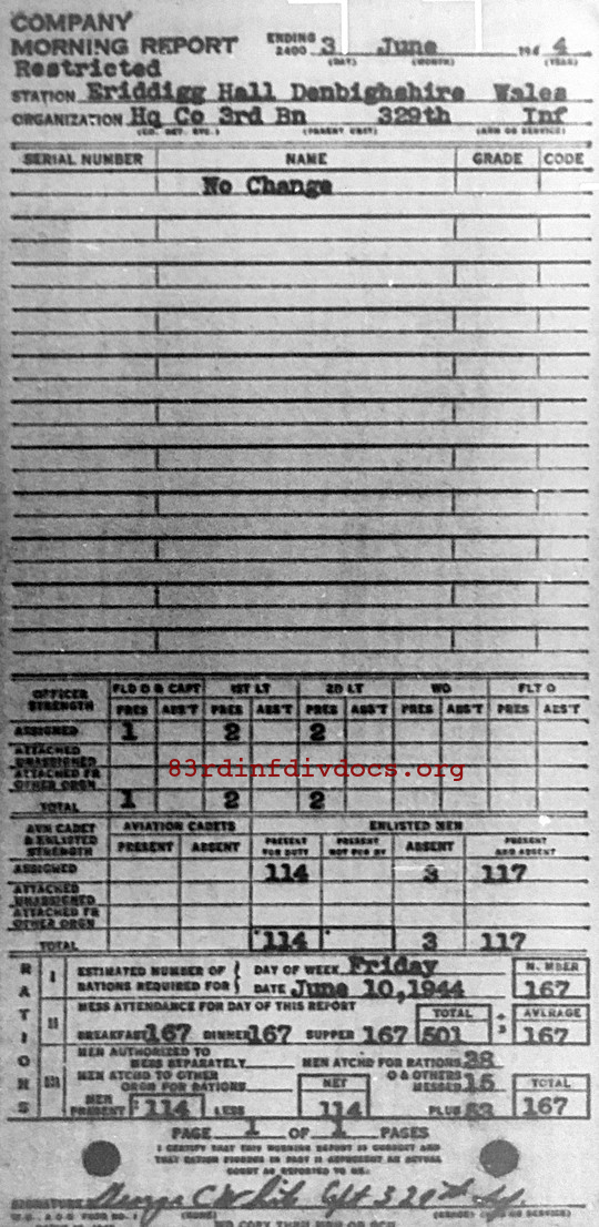 Morning report