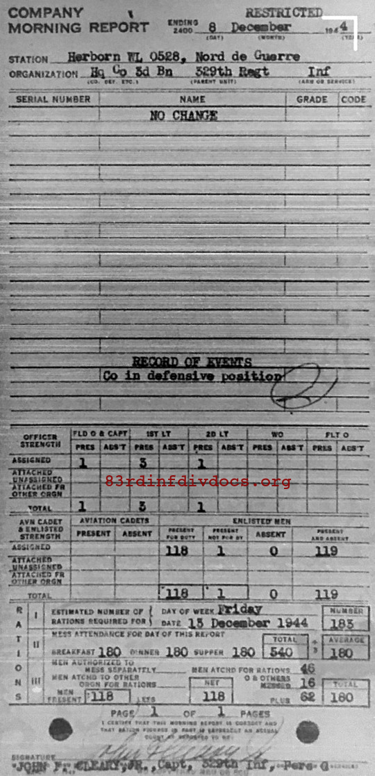 Morning report HQCO3BN Co, 1944-12-08, page 1 Morning report