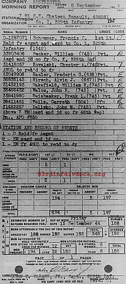 Morning report I Co, 1944-09-08, page 1 Morning report