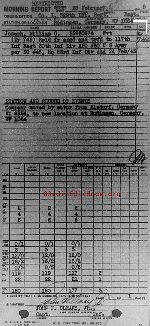 Morning report I Co, 1945-02-28, page 1 Morning report